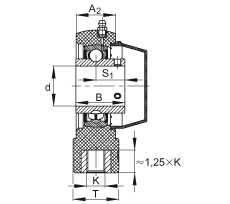 ���bʽ�S������Ԫ RTUEY50-TV-VA, �����S��������(n��i)Ȧ��ƽ�^���?sh��)����������S�����͸��g�O(sh��)Ӌ(j��)��R ���ܷ�