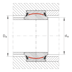 �P(gu��n)��(ji��)�S�� GE160-UK-2RS, ����(j��) DIN ISO 12 240-1 ��(bi��o)��(zh��n), ��S�o(h��)���ɂ�(c��)���ܷ�