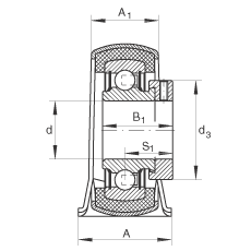 ֱ��ʽ�S������Ԫ RPB15, 䓰��S��������ƫ���iȦ�����z�r�|�����������S����P ���ܷ�