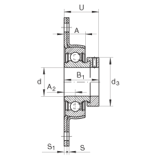 �S������Ԫ PCSLT25, ���ɂ���˨�׵ķ��m���S������Ԫ���_��䓰���ƫ���iȦ��P���ܷ�