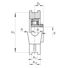 ���bʽ�S������Ԫ PTUEY60, �T�F�S��������(n��i)Ȧ��ƽ�^���?sh��)����������S����P ���ܷ�