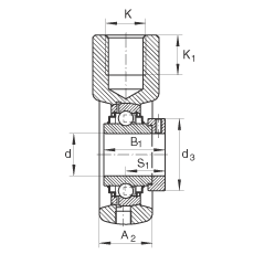 ���bʽ�S������Ԫ RHE30, �T�F�S��������ƫ���iȦ�����������S�У�R �ܷ�