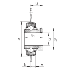 �S������Ԫ RRTR25, ������(g��)��˨�׵ķ��m���S������Ԫ���_��䓰���ƫ���iȦ��R���ܷ�