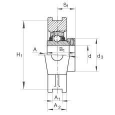 ���bʽ�S������Ԫ TTUE25, �T�F�S��������ƫ���iȦ�����������S�У�T ���ܷ�