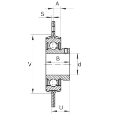 �S������Ԫ RAY20, ������/�Ă���˨�׵ķ��m���S������Ԫ��䓰��� ��(n��i)Ȧ��ƽ�^��ᔣ� P���ܷ�